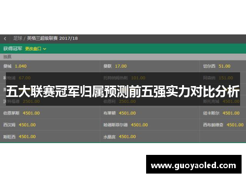 五大联赛冠军归属预测前五强实力对比分析