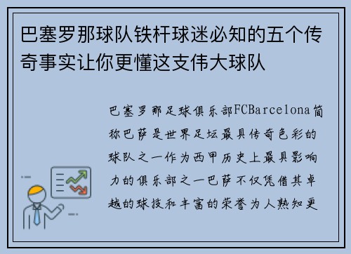 巴塞罗那球队铁杆球迷必知的五个传奇事实让你更懂这支伟大球队