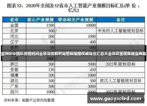 亚洲杯中国队赛程时间全景深度解析完整版指南权威信息汇总大全详尽呈现集锦宝典篇