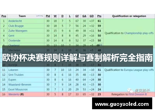 欧协杯决赛规则详解与赛制解析完全指南 欧协杯决赛规则详解与赛制解析完全指南